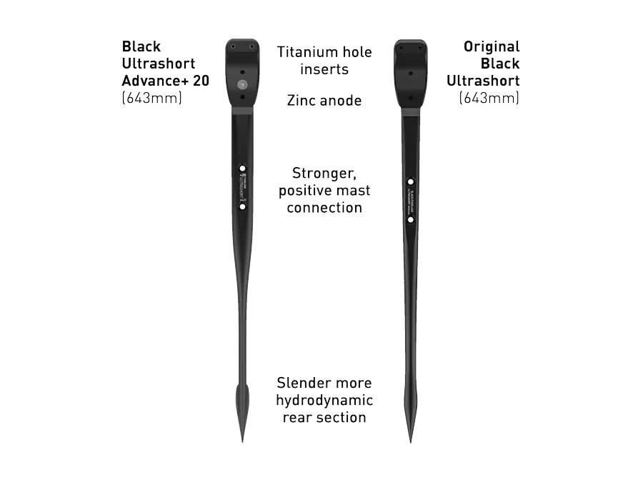 AXIS Black Fuselage Advance 20 – Bild 3 von 6
