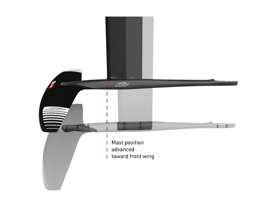 AXIS Black Fuselage Advance+ – Bild 4 von 6