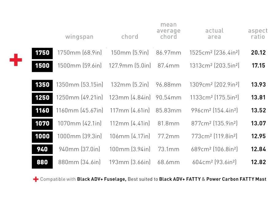 AXIS Fireball Front Wing – Bild 6 von 6