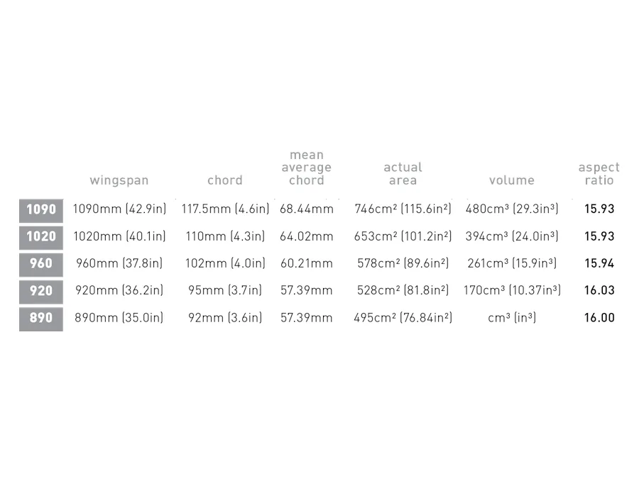 AXIS Tempo Front Wing – Bild 7 von 7