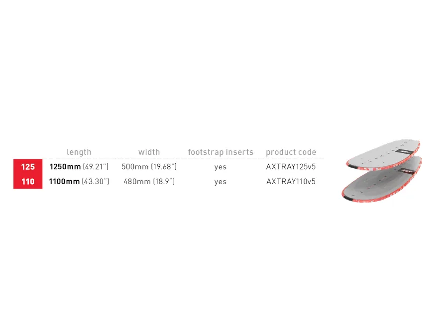 AXIS Tray V5 Foilboard – Bild 6 von 6